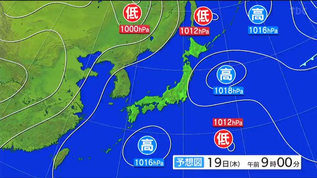 19日は太平洋高気圧に覆われ晴天傾向で蒸し暑さ増す予報　tbc気象台|TBS NEWS DIG