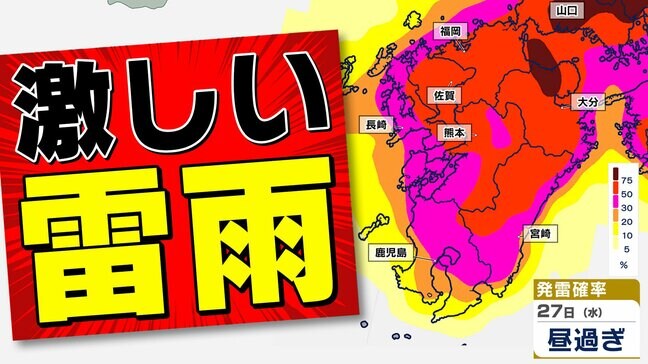 【九州 激しい雷雨に注意】落雷と突風に関する気象情報【雨と発雷確率のシミュレーション】福岡・佐賀・長崎・大分・熊本・宮崎・鹿児島|TBS NEWS DIG