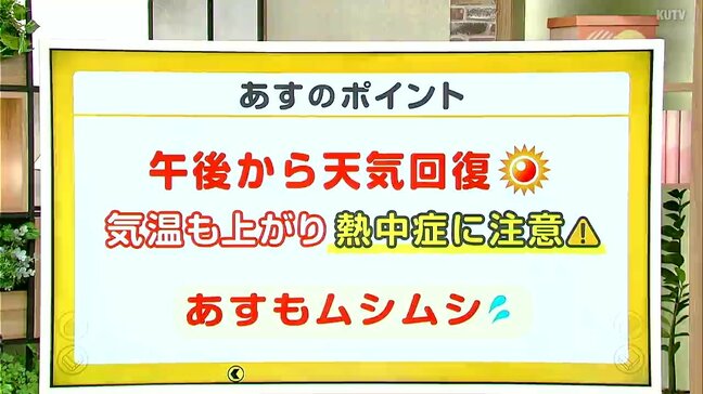高知の天気　２２日　午後から天気は回復　高知市では真夏日か　山岸拓気象予報士が解説|TBS NEWS DIG