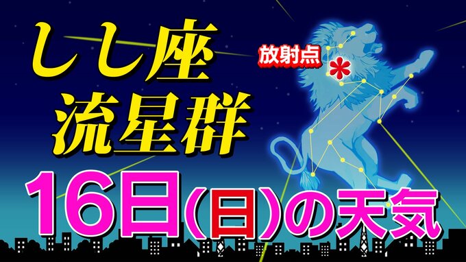 【しし座流星群 ２０２５】 あす夜 雪が降るところも できれば今夜チャレンジしよう「時間帯は何時がいい？・放射点の方角・観察のポイント」全国各都市の週間予報（次の３連休まで）  スマホで流星を撮るには|TBS NEWS DIG
