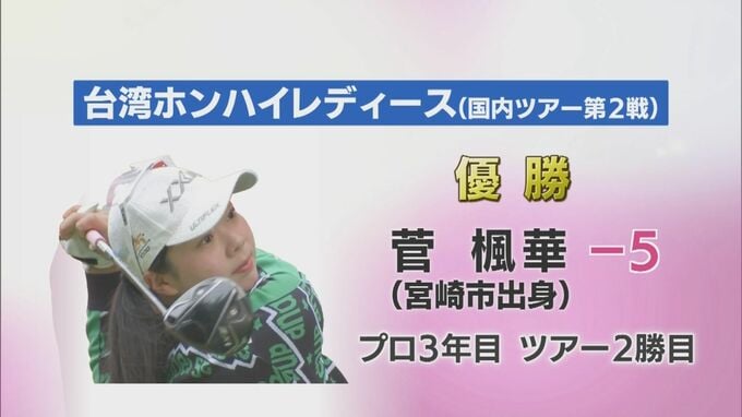 女子ゴルフ　宮崎市出身の菅楓華が優勝　プロ3年目ツアー2勝目　|　MRTニュース ｜ ＭＲＴ宮崎放送