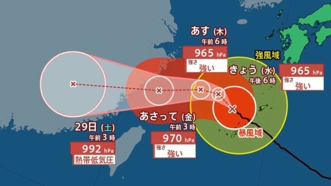 【台風情報】最大瞬間風速55m/s・ 960hPa「台風18号（ソウデル）」沖永良部島付近に、今後の進路は？ 雨・風シミュレーションで確認【気象庁26日9時50分発表】|TBS NEWS DIG