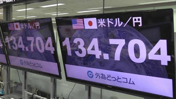 【速報】一時1ドル=134円台に　8月18日以来の円高水準