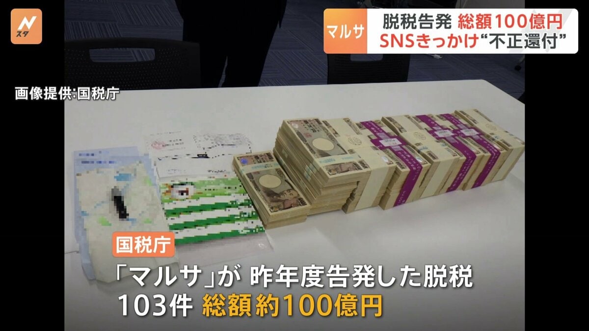 和室の床下開けると現金 SNSを使った脱税勧誘も「マルサ」昨年度