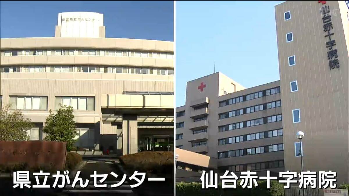 日本病院史 日本医療の近代史 - ミネルヴァ書房 ―人文・法経・教育・心理・福祉