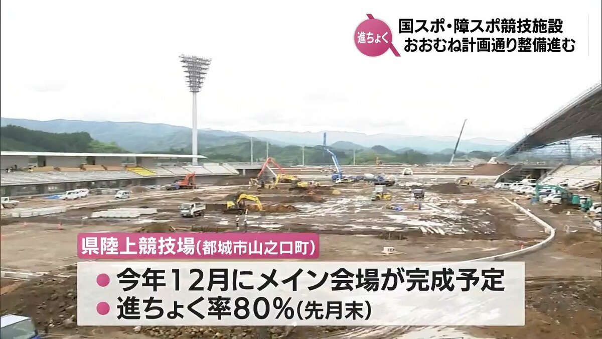 宮崎国スポ・障スポに向けて 新・県陸上競技場など各競技施設の整備
