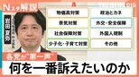 参院選公示 各党党首“第一声”その場所を選んだ理由、一番訴えたい事は【Nスタ解説】【選挙の日、そのまえに】|TBS NEWS DIG