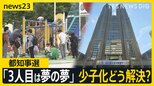 「3人目は夢の夢」東京の合計特殊出生率「0.99」少子化どう解決? 都知事選挙取材で見えてきた課題【news23】|TBS NEWS DIG