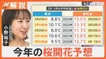 週末は3月下旬の暖かさもふたたび寒気襲来 “最強寒波”は桜の開花に影響も【Nスタ解説】|TBS NEWS DIG