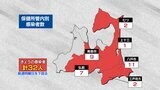 青森県32人感染 新型コロナ 20日 | 青森のニュース│ATV NEWS│青森テレビ