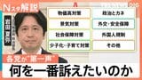 参院選公示 各党党首“第一声”その場所を選んだ理由、一番訴えたい事は【Nスタ解説】【選挙の日、そのまえに】|TBS NEWS DIG