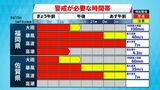 台風14号は飯塚市付近を北上中【午前6時50分放送】|TBS NEWS DIG