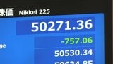 【速報】日経平均株価　一時700円超下落|TBS NEWS DIG