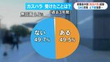 威圧的言動、動画撮影、土下座の強要…県職員のカスハラ経験49% 「謝り続けた」ケースも 鹿児島県 | 鹿児島のニュース|MBC NEWS|南日本放送