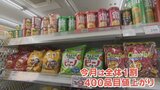10月は4600品目以上の食品が値上がり およそ7割が酒や飲料|TBS NEWS DIG
