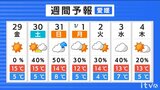 年末は広い範囲で雨 元日には天気回復 気象予報士が解説 | 愛媛のニュース - Nスタえひめ|あいテレビは6チャンネル