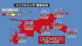 愛媛県内のインフルエンザ患者　高水準で推移(2/9～2/15)|TBS NEWS DIG