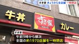 ゴキブリの一部が混入していた「すき家」 きょうから全国約1970店舗を順次一時閉店|TBS NEWS DIG