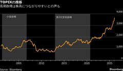 衆院選での自民党勝利を織り込む株式市場、「高市トレード」再び加速| TBS CROSS DIG with Bloomberg