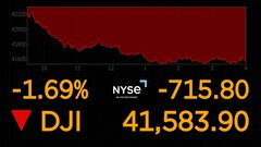 NY株価700ドル超下落　“トランプ関税”不安強く| TBS CROSS DIG with Bloomberg