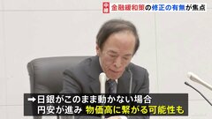 日銀金融政策決定会合2日目　YCC修正に踏み切るか焦点| TBS CROSS DIG with Bloomberg