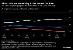 コンサル業界で増える「幽霊求人」、大幅昇給は望み薄－ＡＩの脅威も| TBS CROSS DIG with Bloomberg