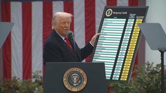 米・トランプ政権が関税交渉めぐり各国に“最善案の提出”求める　報道官「大統領は良い合意を期待」| TBS CROSS DIG with Bloomberg