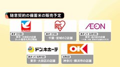 一番はアイリス？ドンキ？　“備蓄米販売”ビジネス過熱　販売はあすから　小泉大臣備蓄米倉庫を視察 「古古古米」にコンビニが名乗り 1キロパックも販売か| TBS CROSS DIG with Bloomberg