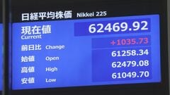 【速報】日経平均 一時1000円超の値上がり AI・半導体関連に買い戻しの動き| TBS CROSS DIG with Bloomberg