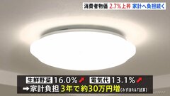24年度の「消費者物価指数」2.7％上昇 バブル期以来32年ぶり3年連続2％超え　賃金追いつかず“悪いインフレ”続く| TBS CROSS DIG with Bloomberg