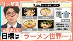 「提供数で世界一を目指す」吉野家HDがラーメン事業拡大、有名企業も他業種へ展開“二刀流”の人気店に【Nスタ解説】| TBS CROSS DIG with Bloomberg