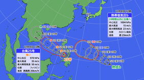 【ダブル台風?】25号「カルマエギ」+熱帯低気圧「台風のたまご」発生 勢力強めながら西北西に…雨と風のシミュレーションを見る(気象庁)|TBS NEWS DIG
