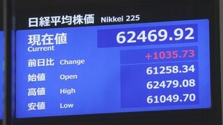 【速報】日経平均 一時1000円超の値上がり AI・半導体関連に買い戻しの動き| TBS CROSS DIG with Bloomberg