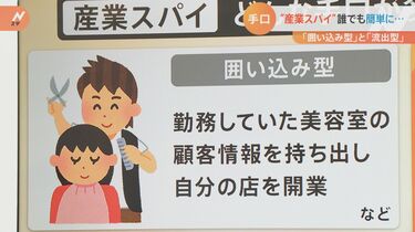 機密情報を狙う 産業スパイ の正体 最多は36 3 で中途退職者 弁護士 罪の意識が低い恐れも Tbs News Dig フォトギャラリー