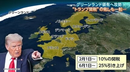 グリーンランド領有へ攻勢 現地で渦巻く“反トランプ” “トランプ関税”の