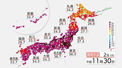 速報】仙台で37.4℃ 1926年の観測開始以来99年間の歴史で観測史上1位を