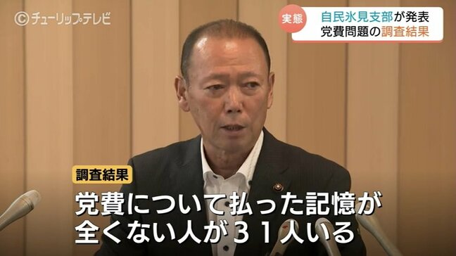払った記憶ない “党員” は31人…自民氷見支部の党費肩代わり問題　193万円立て替え認める調査結果を公表　富山・氷見市|TBS NEWS DIG