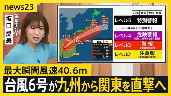 台風6号が九州から関東を直撃へ　奄美や九州南部では線状降水帯のおそれも…今後の進路・勢力は？【news23】|TBS NEWS DIG