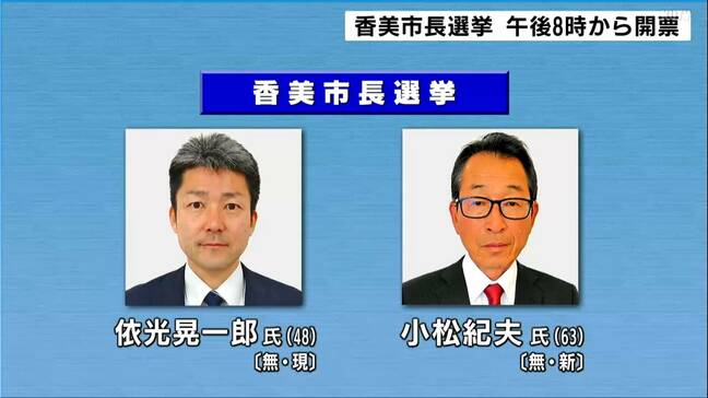 高知・香美市長選　午後8時から開票作業へ　当日午後4時現在の推定投票率は21.10％で前回を5.29ポイント下回る|TBS NEWS DIG