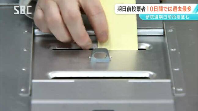 【参議院選挙　長野県区】期日前投票10日間で約17万8000人が投票　投票率は10.49％　前回選を1.8ポイント上回る|TBS NEWS DIG