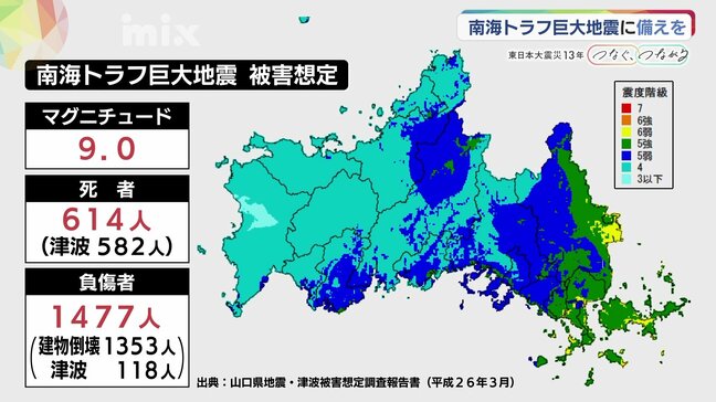 「覚悟を決めて備える必要」南海トラフへ備え 地震・防災工学専門家が語る まずは何から?|TBS NEWS DIG