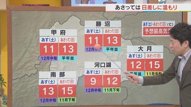 今週末は晴れて行楽日和に 日曜日がより暖かくなる見込み 米津龍一気象予報士が解説 山梨|TBS NEWS DIG