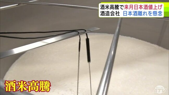 「豊盃」など各銘柄を三浦酒造が11月から値上げへ　酒米の仕入れ価格は去年のほぼ倍に…　頭悩ませる青森県弘前市の酒造メーカーが苦渋の決断「企業努力だけでは飲み込めない部分があり…」　日本酒離れ懸念|TBS NEWS DIG