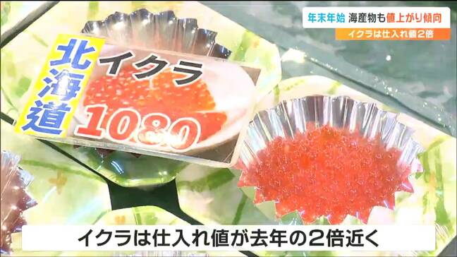 年末年始に欠かせない「イクラ」仕入れ値が去年の2倍　そのワケは「秋サケ」不漁　でも、店頭価格は抑え気味…　仙台|TBS NEWS DIG