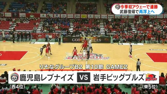 鹿児島レブナイズ今季初アウェー連勝 前主将武藤も復帰し再浮上へ|TBS NEWS DIG