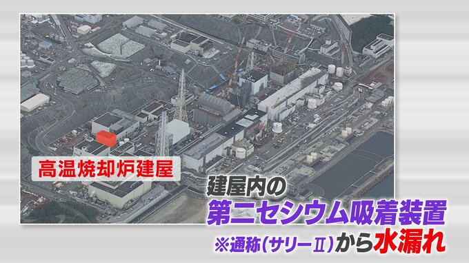 『汚染水漏れ』現場で何が？福島第一原発　16か所の「弁」のうち10か所開いたまま…人為的ミスか【解説】　|　福島のニュース│TUF