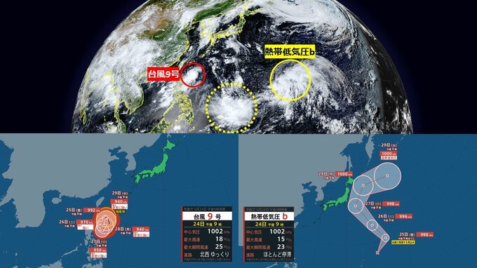 【台風情報】台風9号＆まもなく台風10号　さらに “別の台風” の可能性は　熱帯低気圧が続々台風に　気象庁＆海外予報 10日先までの進路予想　|TBS NEWS DIG
