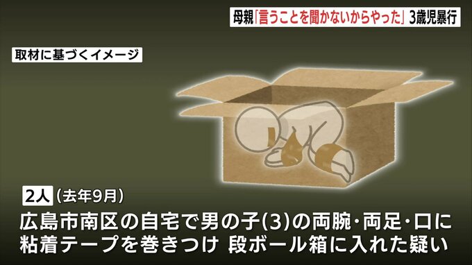 息子(3)の手足と口に粘着テープ巻き段ボール箱に入れたか　母親は「言うことを聞かないからやった」と話す　スマホに様子うつす画像も　容疑の母親と祖父が送検　広島|TBS NEWS DIG