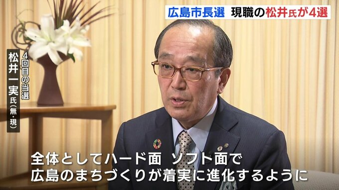 松井一実氏「まちづくり着実に進化」 広島市長選挙　４選果たし一夜明け… 統一地方選挙|TBS NEWS DIG