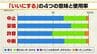 「もうええでしょう」静岡弁では意味が4つも 9割超の県民が知る究極の方言「いいにする」とは　|　静岡のニュース | SBSNEWS | 静岡放送